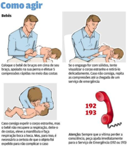Choking Baby